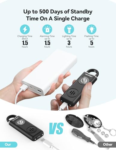 TECKNET Rechargeable Personal Safety Alarm for Women, 130dB Self Defense Keychain Alarms with SOS Strobe Light, Low Battery Notice, Personal Alarm Loud Siren Safety Keychain for Girls Kids Elderly - color: Black