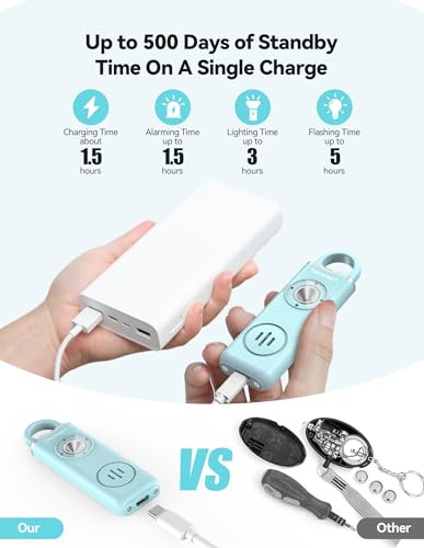 TECKNET Rechargeable Personal Safety Alarm for Women, 130dB Self Defense Keychain Alarm with SOS Strobe Light, Low Battery Notice, Personal Alarm Loud Siren Safety Keychain for Girls Kids Elderly - color: Blue