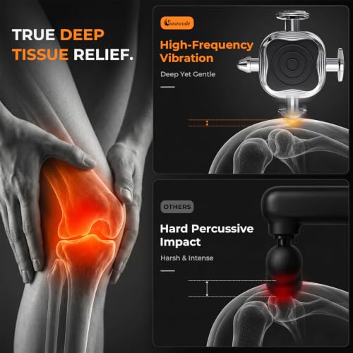 2026 Upgraded Therapy Massager - Handheld Deep Tissue Vibration Massager for Full Body Pain Relief & Fascial limitation & Treats Sensitive Areas | Pressure Point Massage Tool