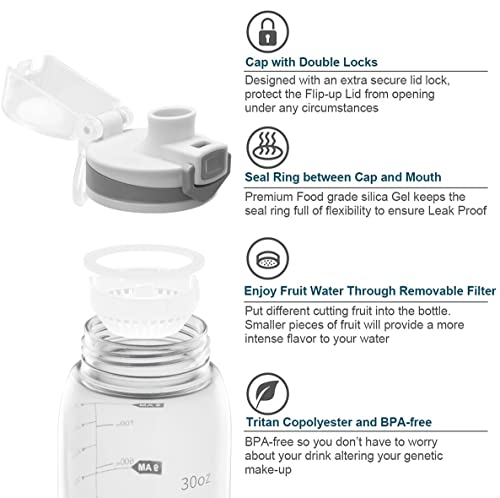 30oz Tritan Water Bottle with Time Marker, 1-Pack, Clear - color: Clear
