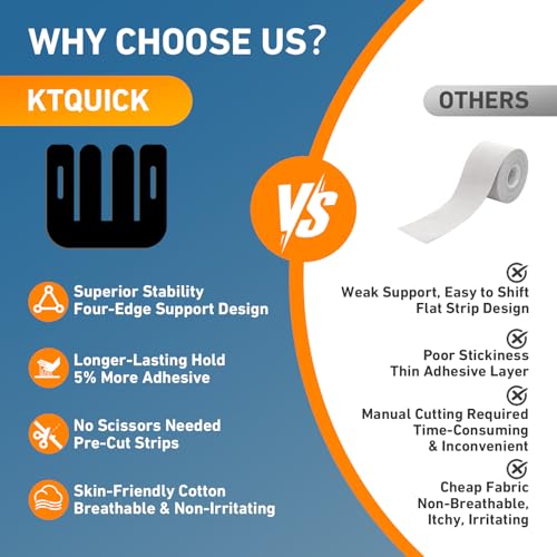 KTQUICK Precut Kinesiology Tape for Knees,24PCS,Stronger Adhesive Black - color: Black, size: 24PCS
