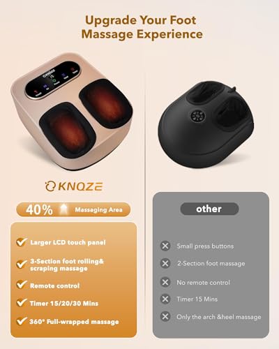 KNQZE Shiatsu Foot Massager with Heat & Compression, LCD Touch Panel, Gifts - color: Gold