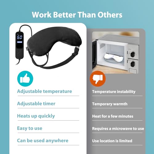 Ezona Heated Eye Mask, Warm Eye Compress Mask for Dry Eyes, Black - color: Black