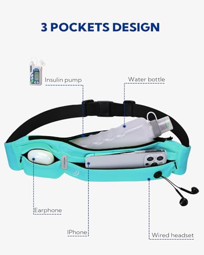WATERFLY Running Belt Fanny Pack:Phone Holder Belt for Men Women - color: Mint Green