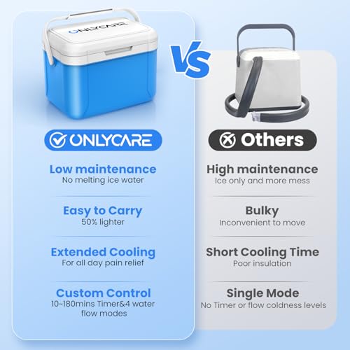 ONLYCARE Ice Machine for Knee After Surgery, Portable Cold Therapy Machine