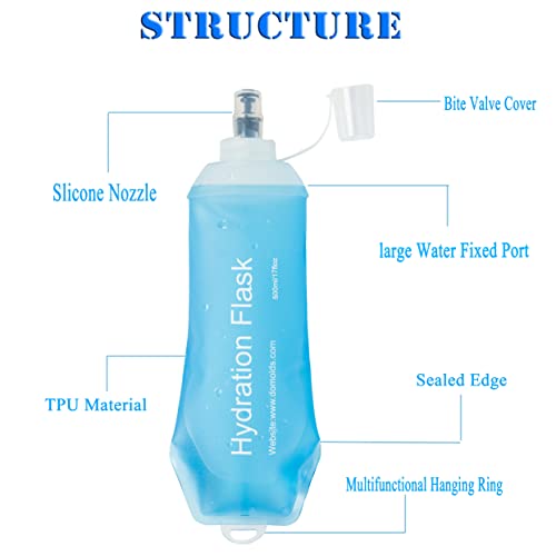AXEN Soft Flask TPU Foldable Running Hydration Flask, Soft Collapsible Water Bottle for Hydration Pack Cycling Marathon Running Hiking - color: Blue Pack of 2-250ml