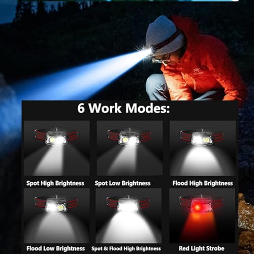 LED Headlamp Rechargeable, 2Pack Super Bright Headlight Flashlight - size: 2 Pack