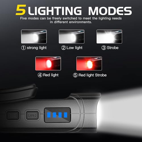 LED Rechargeable Ear-Mounted Headlamp with Motion Sensor, 5 Modes White & Red Light, Lightweight Ear-Hook Headlamp for Running, Camping, Hiking, Work, Repair – Hands-Free & Waterproof