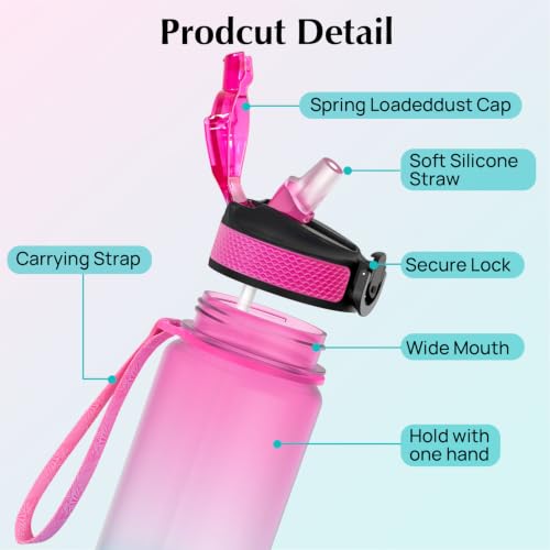 EYQ 32oz Water Bottle with Straw, Sports Bottle with Time Marker - color: 2.Fuschia/Green Gradient
