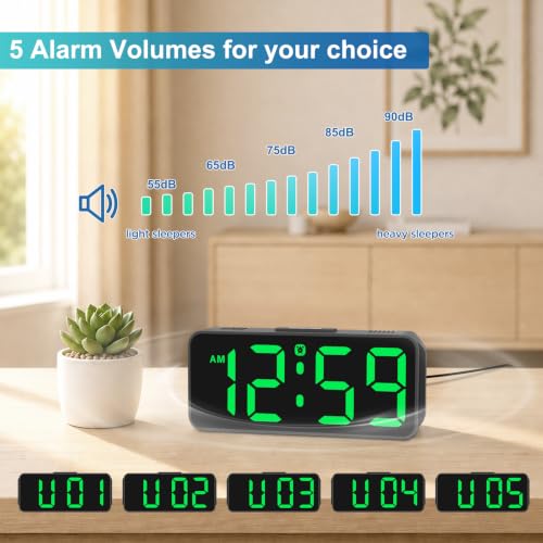 Peakeep Small Digital Alarm Clock for Bedroom, Large Number, Battery Backup - color: Green Digits (Plug-in, Ultra-compact)