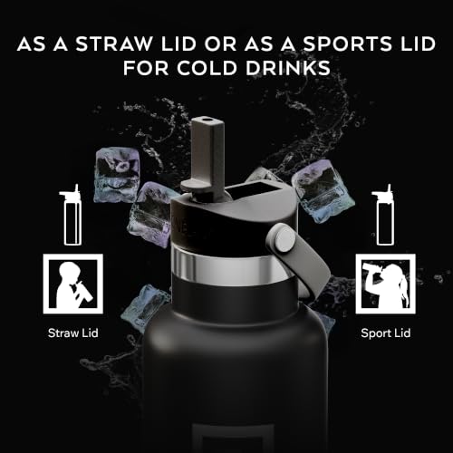 IRON °FLASK Carabiner Straw Lid for Narrow Mouth Water Bottles, 2 Pack