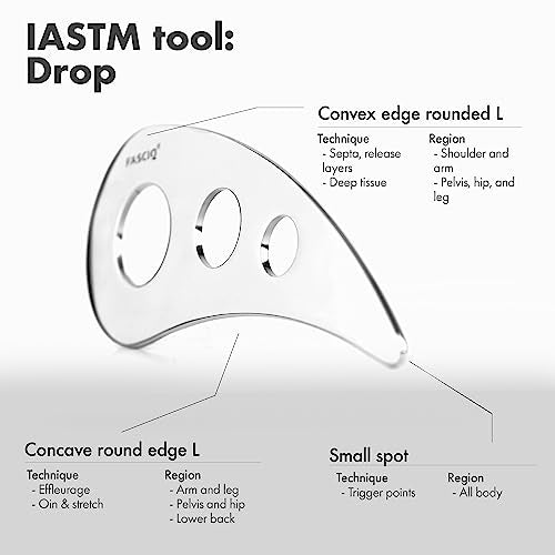 FASCIQ IASTM Tool Drop, Soft Tissue Release and Mobilization, Stainless Steel - style: Drop
