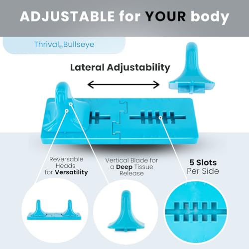 Thrival Bullseye, Psoas Muscle Release Tool, Patented, Blue - color: Blue, size: Thrival Bullseye