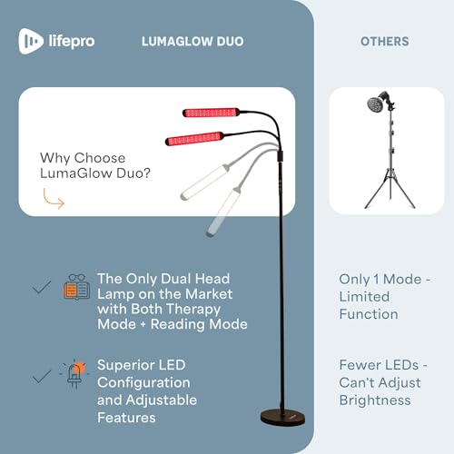Lifepro Lumaglow Red Light Therapy Lamp & Reading Lamp - 108/216 LEDs - size: Large
