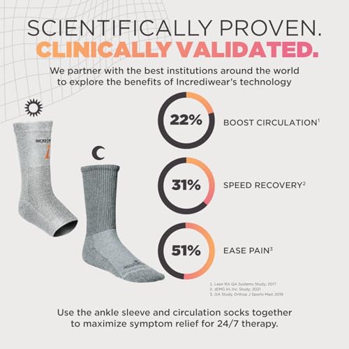 Incrediwear Ankle Sleeve – Infrared Ankle Brace for Men and Women - color: Black, size: Small/Medium (Pack of 1)