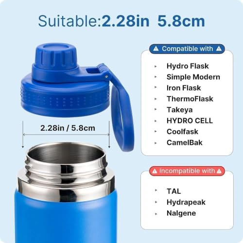 Spout Lid for Hydro Flask 12 16 18 20 32 40 64oz Wide Mouth Bottle - color: Blue 1 pack