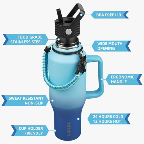 BJPKPK 35oz Insulated Water Bottle with Handle & Straw Lid, Stainless Steel - color: Sky, style: 35oz-Side Handle