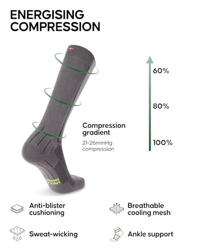 DANISH ENDURANCE Compression Socks, 21-26 mmHg, Circulation Aid, 1 & 2-Pack - color: Grey/Black 2-pack, size: Medium