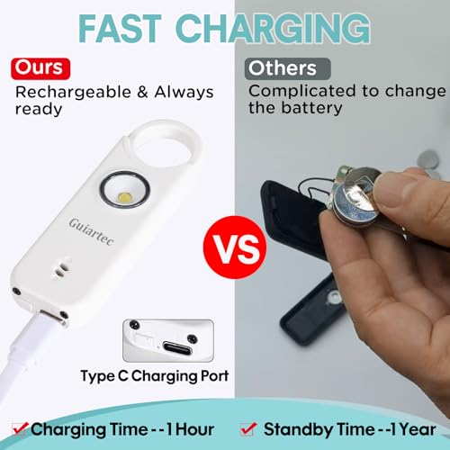 Rechargeable Personal Safety Alarm for Women, 135 dB Loud Self Defense Keychain Siren with LED Strobe Light, Personal Emergency Security Safe Devices Key Chain Alarms for Women Kids Elderly (White)