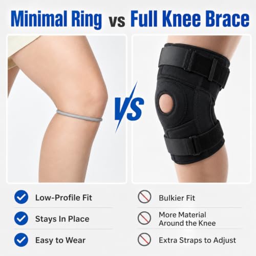2-Pack Silicone Patella Straps, Stretch Knee Bands for Basketball & Running