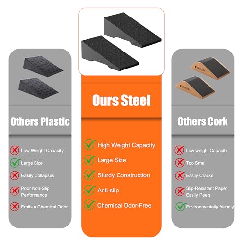 Slant Board for Calf Stretching, Steel Squat Wedge for Home Gym (2 Pack Black) - color: 2 Pack Black