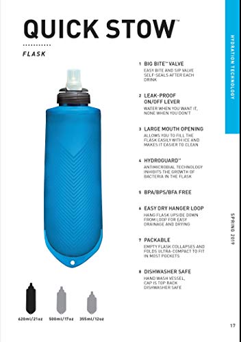 CamelBak Quick Stow Flask Bite Valve, Clear, One Size