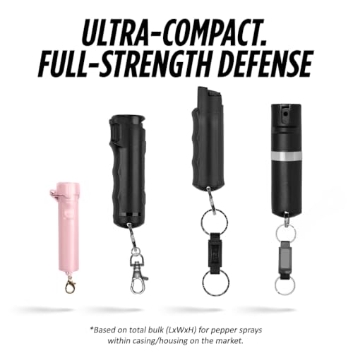 Packin' Heat 0.28 oz Compact Pepper Spray for Self Defense, Small Keychain Pepper Spray for Women, 12 ft Range, 1.44% Major Capsaicinoids, UV Dye, Push-Button Safety Cap, Snap Clip - color: Rose Pink - 2 Pack