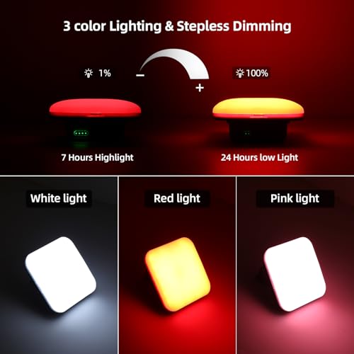 40W Red Camp Light with Magnet&Hanging for Tent & Canopy（Upgraded Cooling） - size: 40W