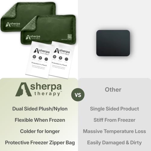 Flexible Hot and Cold Gel Pack Small 5" x 10", 2 Pack - size: Small (2 pack), style: Green