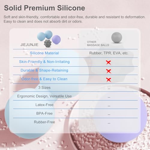 Silicone Massage Ball Set, Peanut, Lacrosse & Spiky Massage Balls - style: Peanut Ball Set