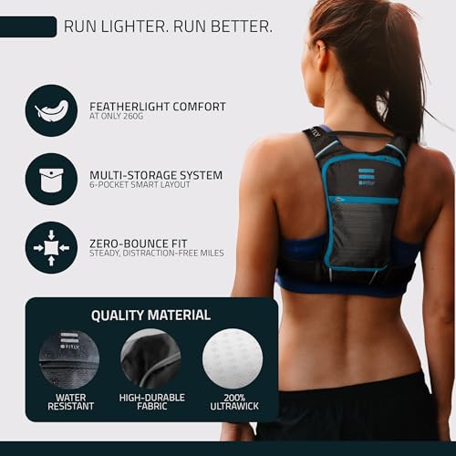FITLY Sub90 Running Hydration Vest - No-Bounce Water Pack - color: Emerald Blue, size: M-L-XL