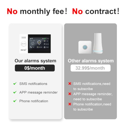 PGST Home Alarm System,4.3in WiFi+4G Touch Screen Siren No Monthly Fees - color: White & Gray