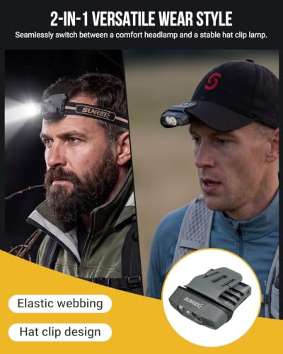 SUNREI H260PRO 260LM Clip on Hat Light, Motion Sensor Ultra-Light Headlamp - size: H260PRO-Gray