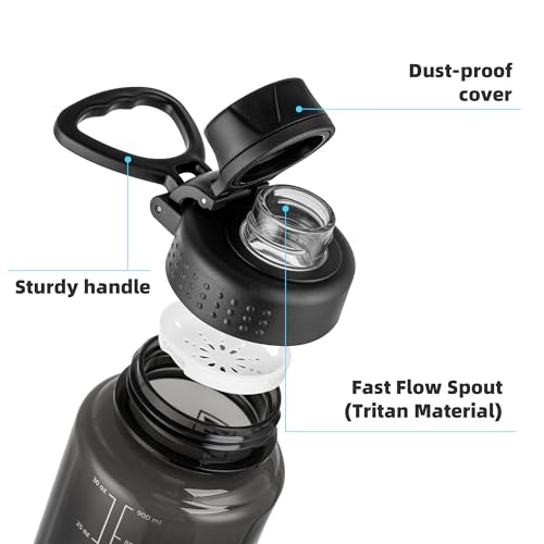 Fanhaw 32oz Clear Plastic Water Bottle with Fast-Flow Lid, Black - color: Black