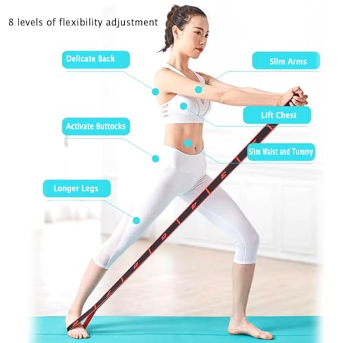 Number Stretch Resistance Band with Clear Markings Stretch Strap Fitness Resistance Band for Stretching and Yoga Elastic Exercise Band with Loops，Elastic Training Bands for Flexibility - size: about 31.5~33.5IN