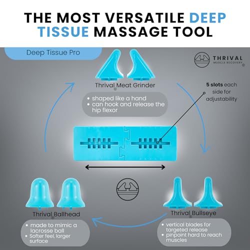 Thrival Deep Tissue Pro, Psoas Muscle Release Tool, Patented, Blue - color: Blue, size: Thrival Deep Tissue Pro