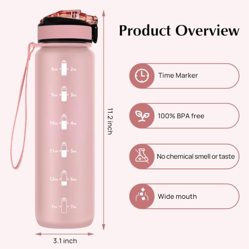 EYQ 32oz Water Bottle with Straw, Sports Bottle with Time Marker - color: 9.Rose Pink
