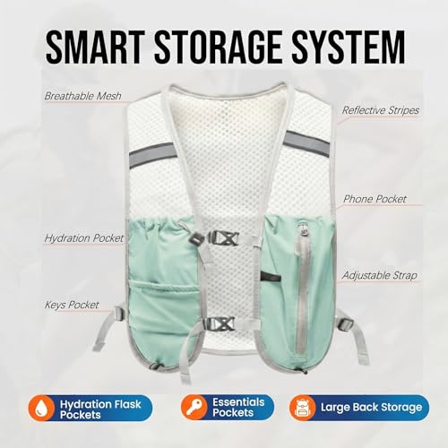 Hydration Backpack Lightweight Running Vest for Women Men with 500ml Soft Flask Hiking Daypack - color: Aqua Vest Only