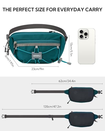 WATERFLY Small Fanny Pack RFID Blocking Travel Hiking Crossbody Waist Bag - color: Peacock Blue