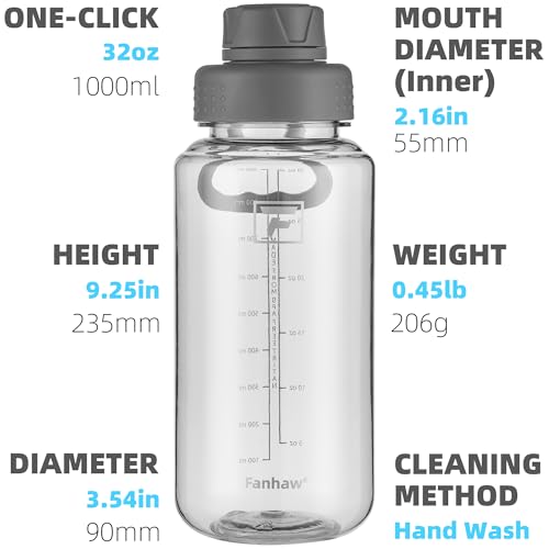 Fanhaw 32oz Clear Plastic Water Bottle with Fast-Flow Lid, Gray - color: Gray