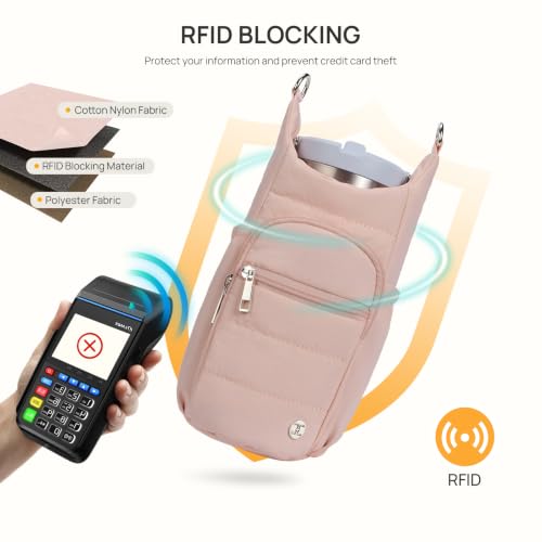 Telena Water Bottle Holder with Strap RFID Crossbody Bags for Women - color: Blush Pink