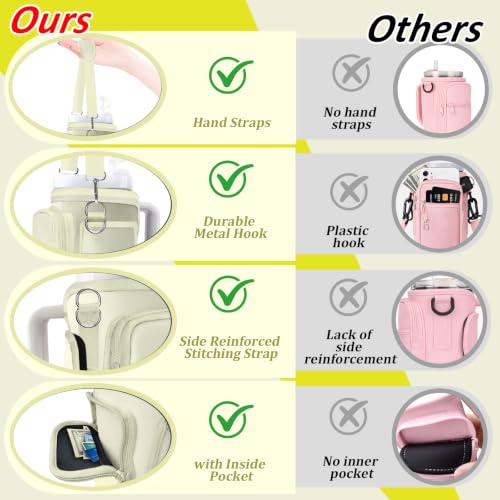 Water Bottle Carrier Bag for Stanley 40/30oz Cup Tumbler with Phone Pocket,Insulated Crossbody Water Bottle Holder with Adjustable Strap,Water Bottle Sling Pouch for Hiking Walking Camping Accessories - color: Beige