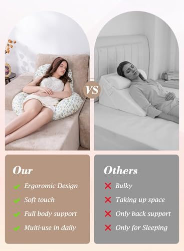 INSEN Wedge Pillow Set for Sleeping and After Surgery, Use for Acid Reflux, Reading and Relaxing, Headboard Pillow for Sitting in Bed - color: Green Flower