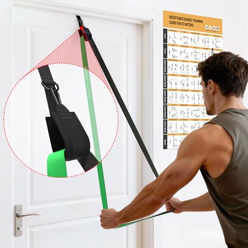 Pull Up Assistance Bands 5 Resistance Bands for Full-BodyTraining(5-125LBS) - size: Extra Heavy: 5-125LBS