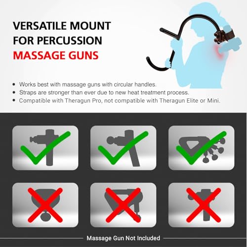 Dorso Bundle for Use with Percussion Massage Guns to Extend Reach