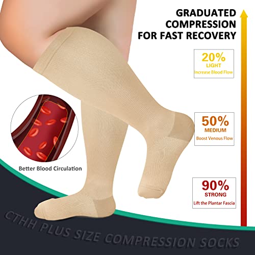 CTHH Wide Calf Compression Socks for Women Men Plus Size Knee High Stocking - color: Nude/Black, size: 3X-Large
