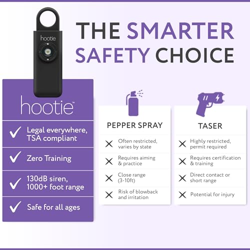 HOOTIE Personal Safety Alarm for Women, Men and Kids — 130dB Personal Alarm Keychain, Pull Pin Safety Alarm Keychain with Strobe Light, Self-Defense Alarm for Campus, Travel and Running — Black - color: Black