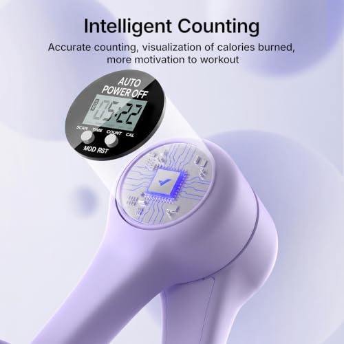 MERACH Pelvic Floor Exercise Devices, Thigh Trainer, Inner Thigh Exerciser - color: Purple