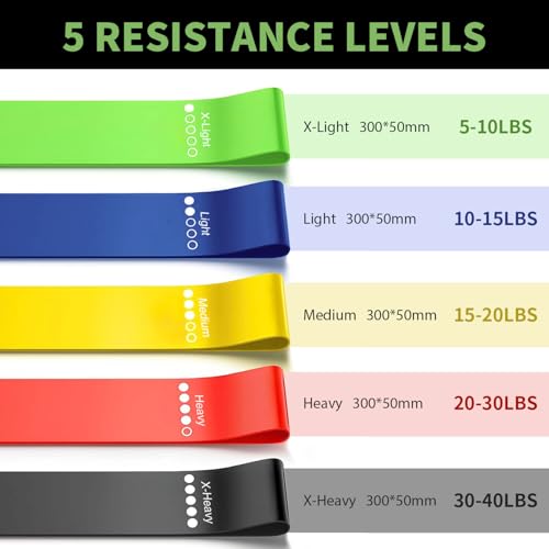 KANGFITER Non-Slip Fabric Resistance Bands for Working Out 3 Levels - color: Colorful 3 PCS