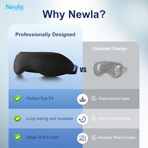 Cooling Gel Eye Mask for Puffiness, Contoured Cold Compress for Eyes, Black - color: Black
